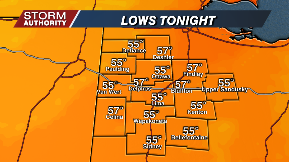 Lows Tonight